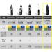 Buy Panasonic ER-GN11-W Etiquette Cutter - Best International Shipping & Top Quality Grooming Tool - Buy Online on GoSupps.com