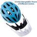 Matte Blue Adult Youth Bike Helmet | Lightweight & Adjustable for Women, Men, Teenagers, Kids | Detachable Visors | Road & Mountain Bicycle Helmet - M (54-58 cm) - Buy Online on GoSupps.com