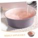 HONMEET Wash Basin Foot Basin for Soaking Feet Dish Basin for Kitchen Sink Wash Tub Foot Soaking Basin Kitchen Sink Bowl Washbasin for Face Cleansing Kitchen Basin Kitchen Supply Plastic - Buy Online on GoSupps.com