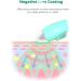 Sonic Facial Cleansing Brush - Soft Silicone Bamboo Charcoal Face Cleanser for Deep Cleansing & Anti-Aging - Green - Buy Online on GoSupps.com