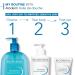 Bioderma Atoderm Ultra-Gentle Shower Gel 33.80 fl oz - Hydrating Sensitive Skin Care - Buy Online on GoSupps.com