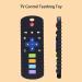 Portable TV Control Silicone Teething Toy - Food Grade Soft Teether for Boys and Girls (Black) - Buy Online on GoSupps.com