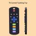 Silicone TV Control Teething Toy for Toddlers - Wear Resistant Baby Shower Gift (Black) - Buy Online on GoSupps.com
