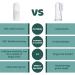 Dog Toothbrush Fingerling - Reusable Pet Dental Care Anti-Plaque 20 Durable Knitting Tissue Finger Toothbrushes - Buy Online on GoSupps.com