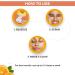 IZBEAUVO Vitamin C Face Exfoliator Gel Orange Face Scrub Exfoliator Vitamin C Exfoliating Face Scrub Acne Exfoliating Scrub Pore Facial Scrub Exfoliating Face Wash Remove Blackhead - Buy Online on GoSupps.com