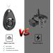 Buy Diyife Dog Clickers - 4-Pack Training Clickers for Dogs Cats & Horses | Large Button Hand Loop Multi-Color - Buy Online on GoSupps.com