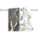 L'Or al Colorista Hair Makeup Temporary Hair Color Light Blonde Neon Yellow 30 ml - Buy Online on GoSupps.com