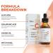 KIZZ Vitamin C Serum with Hyaluronic Acid, Vitamin E, Aloe & Jojoba Oil - Brightens and Moisturizes Skin, Reduces Fine Lines and Wrinkles - 2 fl. Oz - Buy Online on GoSupps.com
