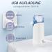 Buy Noiseless Mesh Nebulizer Set - USB Rechargeable Inhalation Devices for Adults & Children | Blue Mouthpiece & Masks - Buy Online on GoSupps.com