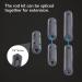 Nitze 15mm Rod Kit - 3pcs Aluminum Alloy Rods with 1/4 Male to Female Threads - Buy Online on GoSupps.com