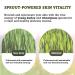 ABOUT ME Sprout Mild pH Morning Cleanser - Gentle Low pH Face Wash for All Skin Types | Natural Ingredients | 195ml - Buy Online on GoSupps.com