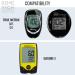 Rome Tech CR2032 Batteries for Blood Glucose Monitors - Compatible with True METRIX AIR & GO UASure II | Reliable CR 2032 Battery for Accurate Blood Sugar Testing - Buy Online on GoSupps.com