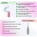 Po Shower Dusche XL 500ml - Portable Bidet with 2 Heads | Travel Intimate Shower - Waterproof & Convenient for Women Men Kids - Baby Pink (Single Pack) - Buy Online on GoSupps.com
