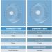 BUCATSTATE 17cm Transparent Hamster Wheel - Jelly Style | Buy Online - Buy Online on GoSupps.com