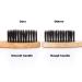 Isshah Biodegradable Bamboo Toothbrushes - Eco-Friendly & Compostable (Pack of 8) - Buy Online on GoSupps.com