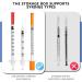 Buy Insulin Pen Refrigerator for Diabetes | Insulated Storage with Syringe Boxes & Ice Bags - Ship Worldwide - Buy Online on GoSupps.com