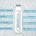 Skin Scrubber Skin Spatula Blackhead Remover Cleaner | 4 Modes, Waterproof, USB Charger | Facial Deep Cleansing Tool 2021 - Buy Online on GoSupps.com