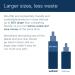 Buy wellwell Retinol Cream for Face - Anti-Aging Fragrance-Free Night Cream for Fine Lines Uneven Skin Tone & Redness - 4.05 Fl Oz | International Shipping Available - Buy Online on GoSupps.com