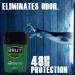 BRUT Classic Fragrance Deodorant Stick 2.25 oz - Pack of 2 - Buy Online on GoSupps.com