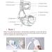 Elbow Joint Rehabilitation Device 3 Speed Adjustable -5 150 Full-Angle Exercise Manual/Automatic Mode Switching Electric Household Elbow Flexion for Hemiplegia Apoplexy Traumatic Brain Injury - Buy Online on GoSupps.com