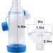 Pet Chamber Inhaler Spacer for Cats & Dogs | Hand Spacer with Breath Indicator - Essential Mask for Pets - Buy Online on GoSupps.com