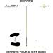 David Leadbetter MoRodz Swing Alignment Rods 2-Pack - White | Improve Your Golf Game - Buy Online on GoSupps.com