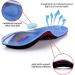 PCSSole Orthopedic Insoles for Flat Feet & Plantar Fasciitis | Comfort Shoe Inserts for Men & Women | EU35-36 (23cm) Blue | Ideal for Work Leisure & Sports - Buy Online on GoSupps.com