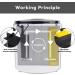 YCTECH 1.2 Gallon Aquarium Starter Kit with LED Light and Filter Pump - Ideal for Betta Fish and Goldfish - White & Black - Buy Online on GoSupps.com