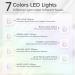 Berber's Treat LED Face Mask - 7 Colors Light Therapy for Skin Rejuvenation - Buy Online on GoSupps.com