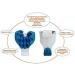 Soft Neck Pillow Shoulder Muscle Relaxer Neck Muscle Stretch Pillow Cervical Traction Device - Buy Online on GoSupps.com