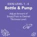 SimplyThick EasyMix Gel Thickener for Dysphagia | 92 Servings | Tasteless & Easy to Prepare | 16.9 fl oz Bottle - Buy Online on GoSupps.com
