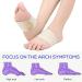 Foot Bandage Socks for Pain Relief | Gel Pads for Flat Feet | Unisex Midfoot Support - 2 Pairs (Black & Beige) - Buy Online on GoSupps.com