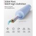 BEBIRD R1 Ear Wax Removal Tool with 1080P Ear Camera and LED Light | Ear Cleaner Kit with 2 Silicone Ear Scoops | Blue - Buy Online on GoSupps.com