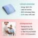 Refresh Neck and Back Pain Relief - 2023 Acemend Adjustable Spine Board for Herniated Disc Sciatica & Scoliosis - Buy Online on GoSupps.com