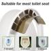 LISINAN Pee Splash Guard Prevents Accidents, Ideal for Potty Training Kids & Adults, Set of 4 - Buy Online on GoSupps.com