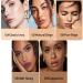 LXCJZY Matte Wet and Dry Powder Matte Perfection Pressed Powder Lasting Waterproof Makeup Pressed Powder Waterproof Long Lasting Finishing Powder Oil Control Face Pressed Powder (03 10g) 03 10 g (Pack of 1) - Buy Online on GoSupps.com