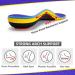 VALSOLE Heavy Duty Orthotic Insoles for Men Women - Plantar Fasciitis Support, High Arch, Flat Feet Relief - Absorb Shock - Work Boot Shoe Insert - 220+ lbs Capacity - MEN 11-11 1/2 | WOMEN 13-13 1/2 (295mm) Blue-xva227 - Buy Online on GoSupps.com