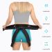 BraceAbility Anterior Pelvic Tilt Brace for Posture Alignment & Pain Relief - Pregnancy SPD Treatment & Lower Crossed Syndrome Support - Buy Online on GoSupps.com