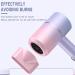 Ionic Hair Dryer - Blue Light Hair Care Gradient Hair Dryer Electric Hair Dryer Household Constant Temperature Cold and Hot Silent Hair Dryer - Fashion Lightweight Portable Travel Hairdryer - Buy Online on GoSupps.com