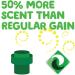Gain flings! Original AromaBoost Laundry Detergent Pacs Count+Gain Fireworks In-Wash Scent Booster (120 count +Flings Bundle) - Buy Online on GoSupps.com