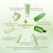 Aloderma Hydrating Face Cream - 70% Organic Aloe Vera & Hyaluronic Acid for Dry Skin - Nourishing Moisturizer - 1.7oz - Buy Online on GoSupps.com