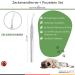 Sword Crown 6 Set Tick Pliers for Dogs & Cats - Perfect Tick Removal Tools & Tweezers for Pets - Buy Online on GoSupps.com