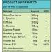 ThermoPower 1000mg Thermogenic Fat Burner | Boost Energy & Performance | 90 Capsules - Buy Online on GoSupps.com