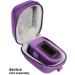 Fingertip Pulse Oximeter Case for Zacurate Pro 500DL, Facelake FL400, CMS500DA, mibest, ANKOVO - Purple Case Only - Buy Online on GoSupps.com