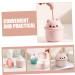 FRCOLOR Facial Foamer Pump Bottle Rich Foam Maker for Face Wash Bubble Maker Pink 1 Count - Buy Online on GoSupps.com