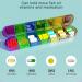 Weekly Pill Organizer - Portable 7 Day BPA-Free Pill Box for Vitamins Supplements & Medications | Upgraded Open Design - Buy Online on GoSupps.com