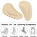 CAREOR Plantar Fasciitis Insoles for Men & Women - 2 Pairs Cushioned Arch Support & Shock Absorption for Heel Spurs & Foot Pain Relief - Buy Online on GoSupps.com