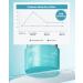 ACWELL Aqua Clinity Cream - 24hr Soothing Moisturizer for Sensitive Skin | Hydrating Gel for Day & Night - 1.69 oz - Buy Online on GoSupps.com