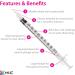 EasyTouch U-100 Insulin Syringe 31G 0.5cc 5/16-Inch (8mm) - Box of 100 - Buy Online on GoSupps.com