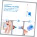 TOYANDONA 1 Set Nasal Aspirator Baby Nose Vacuum Suction Cup Suction Cup Plates for Toddlers Nasal Sucker Nasal Suction Bulb Baby Nose Aspirator Nose Sucker Baby Nose Sucker Nasal Aspirators - Buy Online on GoSupps.com